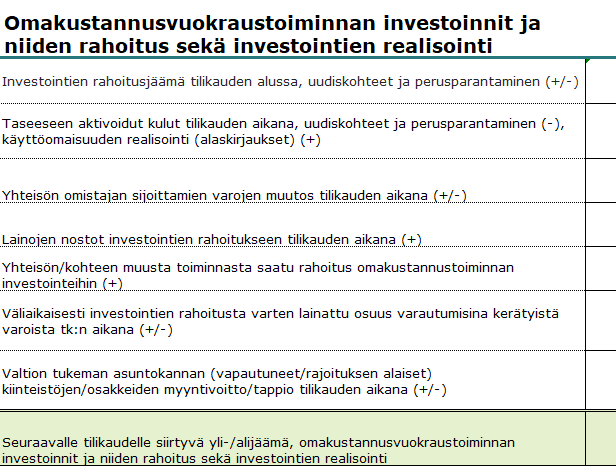 Kuva jälkilaskelmamallipohjasta. Keskeinen sisältö on kuvattu tekstissä.