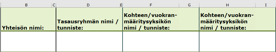 Kuvassa laskelman sarakkeet. Sisältö kuvattu tarkemmin edeltävässä tekstissä.