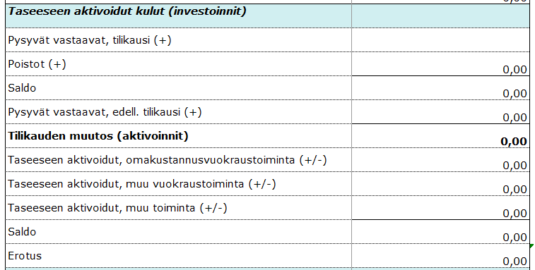 Kuva jälkilaskelmapohjasta. Keskeinen sisältö on kuvattu sivun tekstissä.