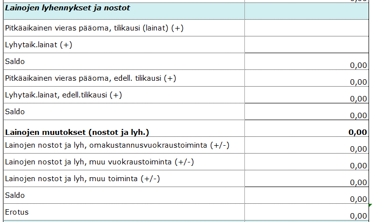 Kuva jälkilaskelmapohjasta. Keskeinen sisältö on kuvattu sivun tekstissä.