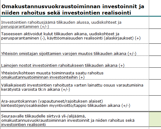 Kuva jälkilaskelmamallipohjasta. Keskeinen sisältö on kuvattu tekstissä.